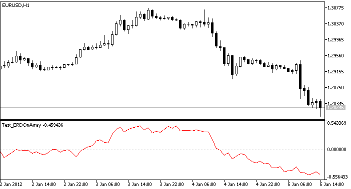 Test_ERDOnArray - CERDOnArray 클래스 사용 예시