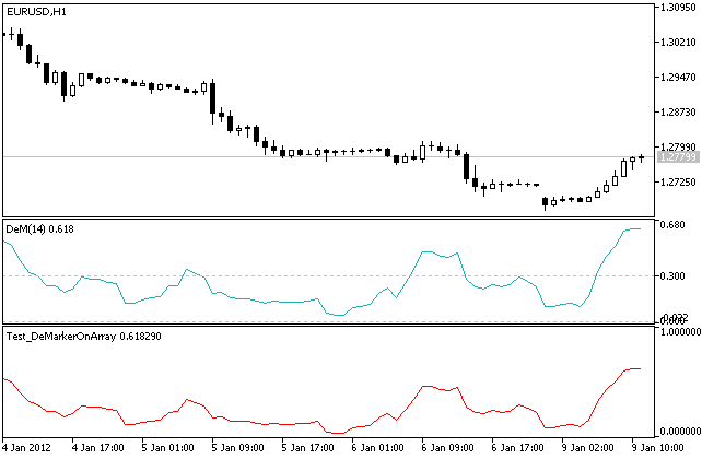 IncDeMarkerOnArray IncDeMarkerOnArray