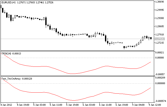 CTrixOnArray sınıfını kullanma örneği