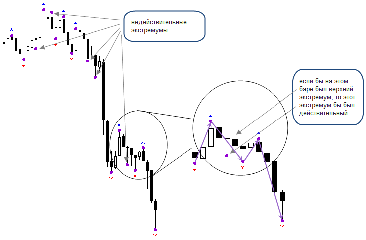 UtterFractals UtterFractals