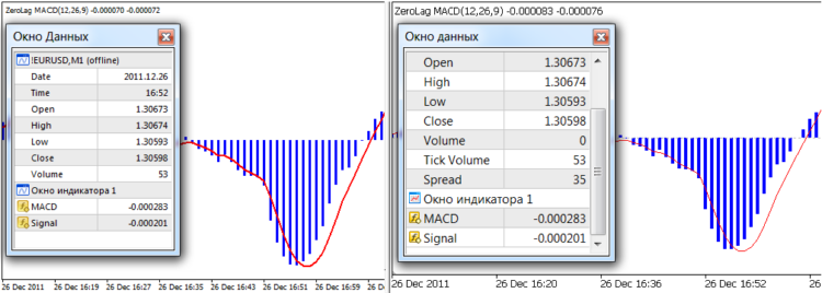 Enregistrer l'historique dans la TVH