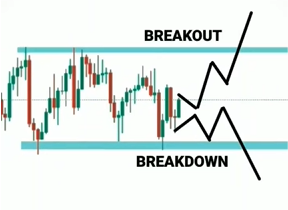 Breakout Breakout