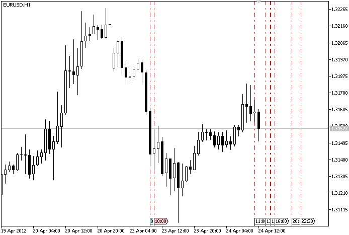 뉴스 V라인 스크립트 뉴스 V라인 스크립트