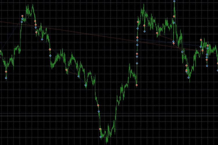 visual mode showing how the class works visual mode showing how the class works