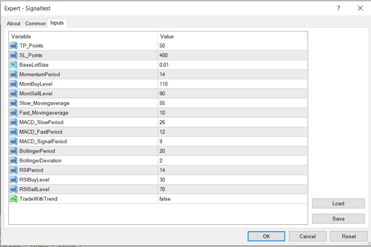 input parameters for the signaltest EA