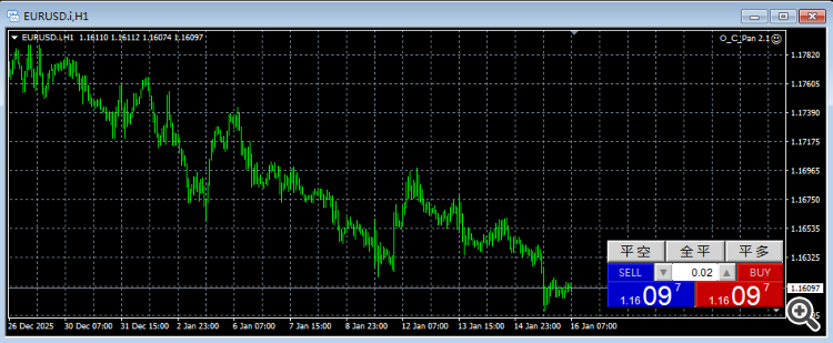 简单交易面板 简单交易面板