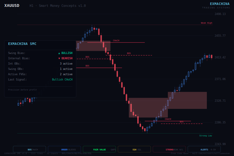 ExMachina_SMC_Screenshot ExMachina_SMC_Screenshot