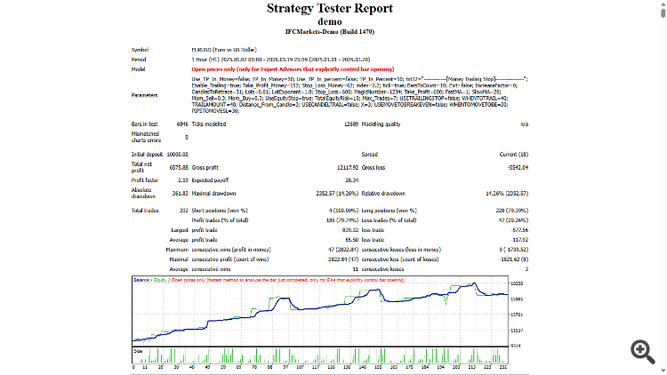 Trend Is Your Friend-DEMO Trend Is Your Friend-DEMO