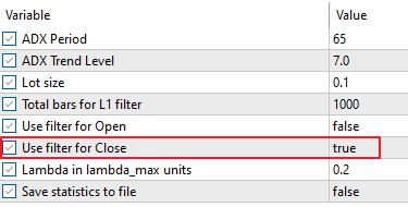 Параметры тестирования советника ADX с фильтром закрытия сделок L1 Close Filter