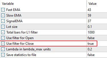 Параметры тестирования советника MACD с фильтром закрытия сделок L1 Close Filter