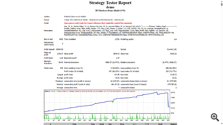 Wedge pattern-DEMO Wedge pattern-DEMO