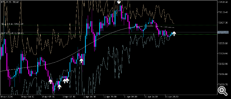 Image for Half Line For Exit 123