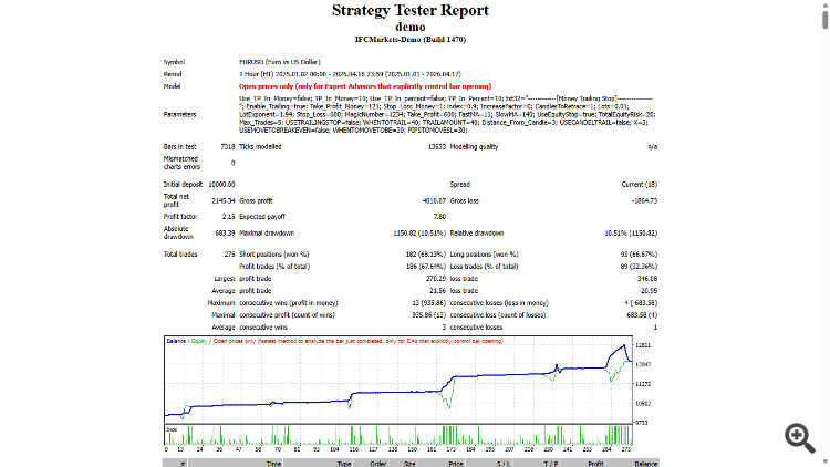 Crypto Analysis-DEMO