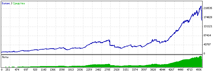 https://c.mql5.com/18/18/CyberiaTrader_1.png