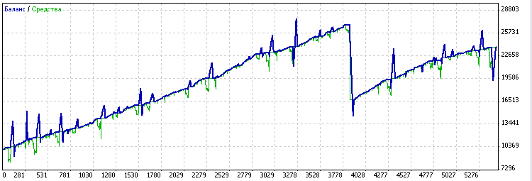 https://c.mql5.com/18/18/hhdvfi6.png