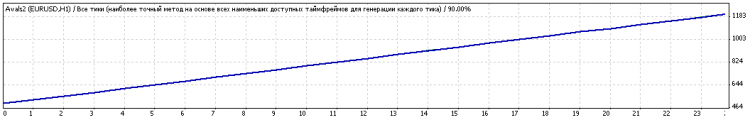 https://c.mql5.com/18/18/tester1_small.png