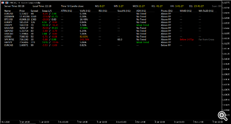 fx scanner