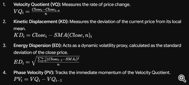Theory & Mathematical Foundation Theory & Mathematical Foundation