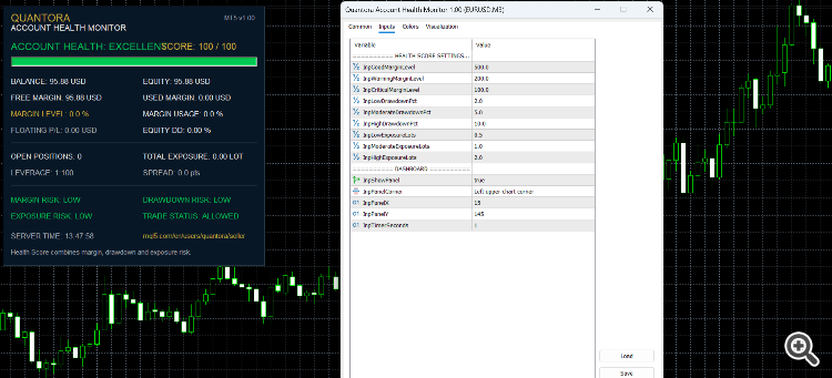 Quantora Account Health Monitor Quantora Account Health Monitor