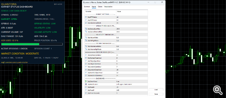 Quantora Market Status Dashboard MT5 Quantora Market Status Dashboard MT5