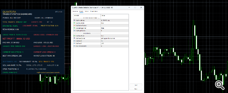 Quantora Trade Statistics Dashboard MT5 Quantora Trade Statistics Dashboard MT5