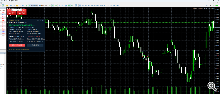 Professional Automatic Trailing Stop Utility for MetaTrader 5 Professional Automatic Trailing Stop Utility for MetaTrader 5