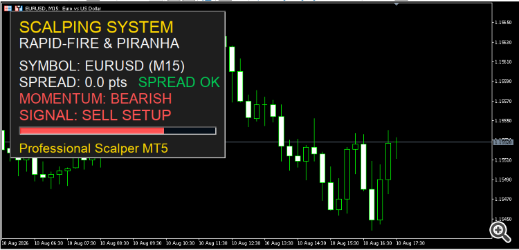 scalping1 scalping1