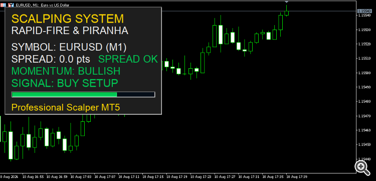 Scalping 2 Scalping 2