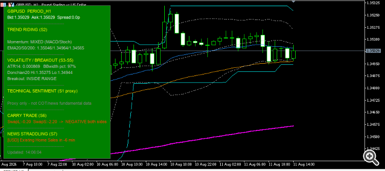 bloomberg 2 bloomberg 2