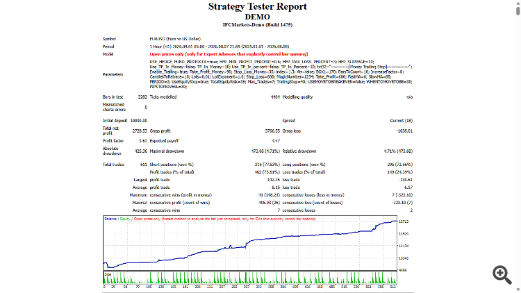 HEDGE FUND PROTOCOL HEDGE FUND PROTOCOL