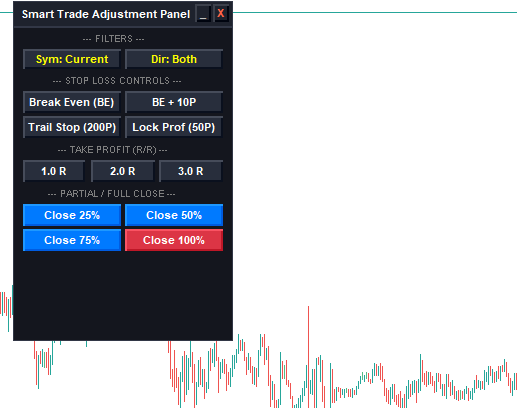 Trade adjustment panel Trade adjustment panel