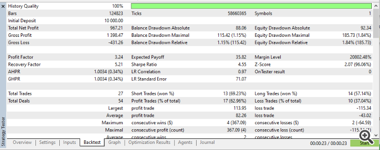 GDS Renko Donchian Demo EA2 GDS Renko Donchian Demo EA2