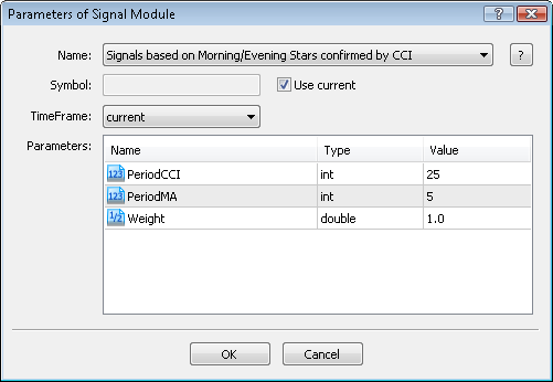 Fig. 7. Signal properties of the Expert Advisor Fig. 7. Signal properties of the Expert Advisor