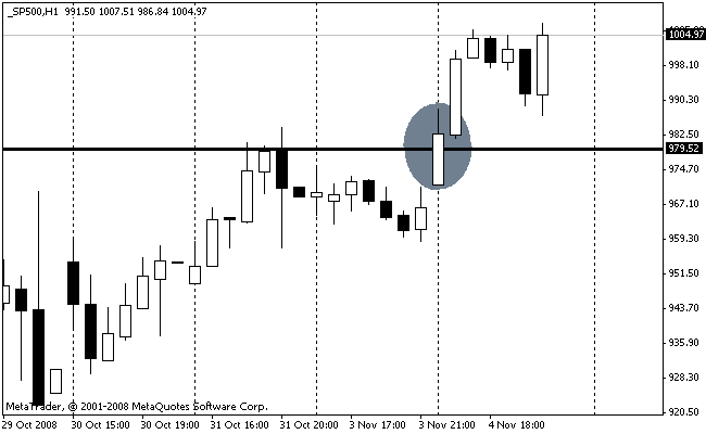 https://c.mql5.com/18/19/42_1.gif