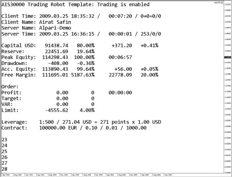 https://c.mql5.com/18/19/AIS3TR_small.jpg