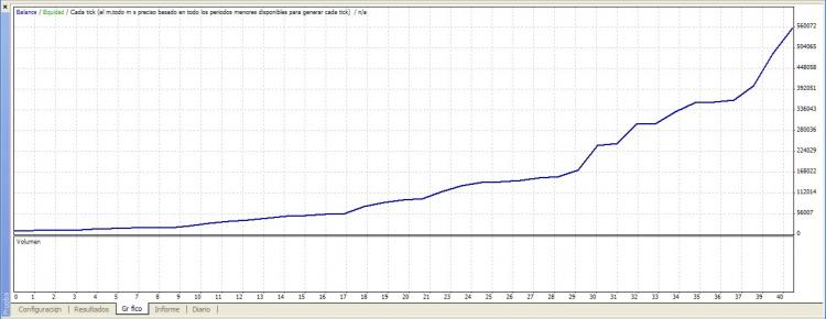 https://c.mql5.com/18/19/eurusd_2_small.jpg