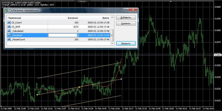 Tick_Emulation_Script_MetaTrader4 Tick_Emulation_Script_MetaTrader4