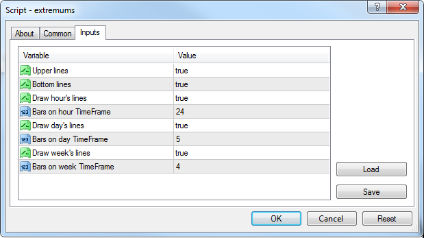 Extremums script inputs Extremums script inputs