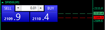 Spread Lines indicator Spread Lines indicator