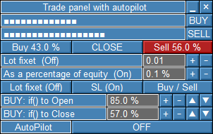 Fig. 6. An example of using the library in trade panel Fig. 6. An example of using the library in trade panel