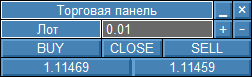 Fig. 4. An example of using the library in trade panel Fig. 4. An example of using the library in trade panel