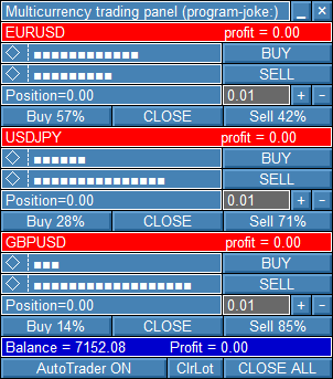 Fig. 7. An example of using the library in multi-currency trade panel Fig. 7. An example of using the library in multi-currency trade panel