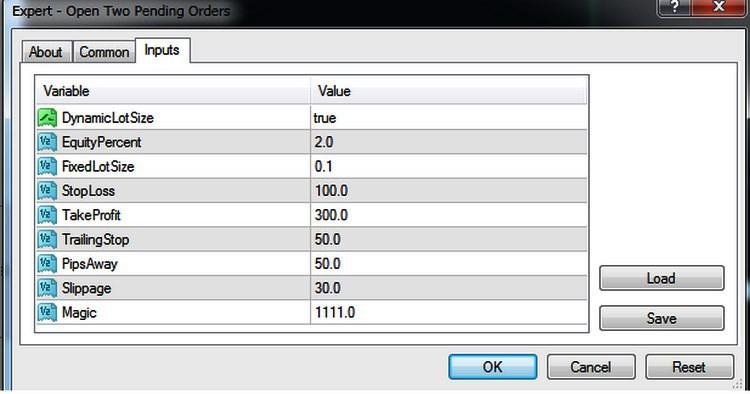 Input Variables Input Variables
