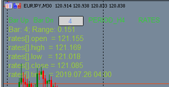 Display of the Single Bar Values Indicator Display of the Single Bar Values Indicator