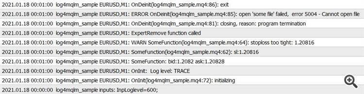 Sample output MT4 Sample output MT4
