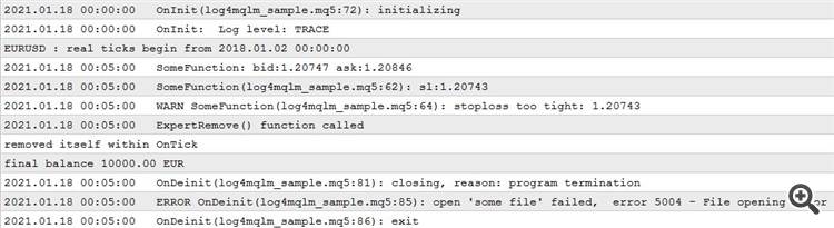 Sample output MT5 Sample output MT5