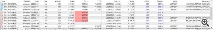 Sample close profit by trailing stop Sample close profit by trailing stop