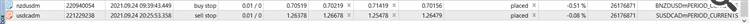 Pending order