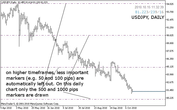 ClearView_Marqueur de numéro de tour_1 ClearView_Marqueur de numéro de tour_1