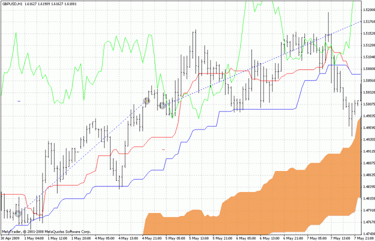 https://c.mql5.com/18/20/1_1_small__1.gif